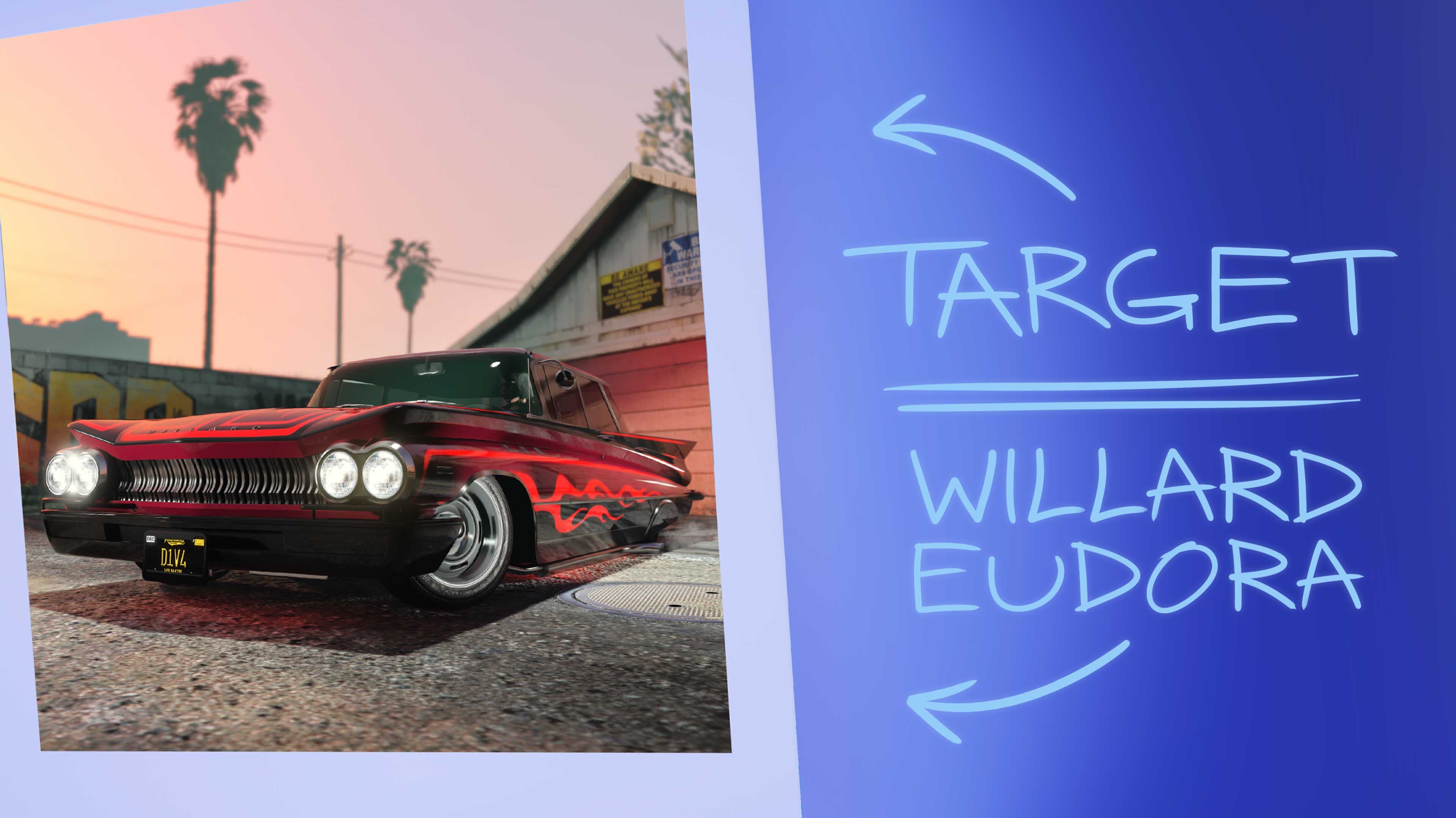 Salvage Yard Robbery Targets